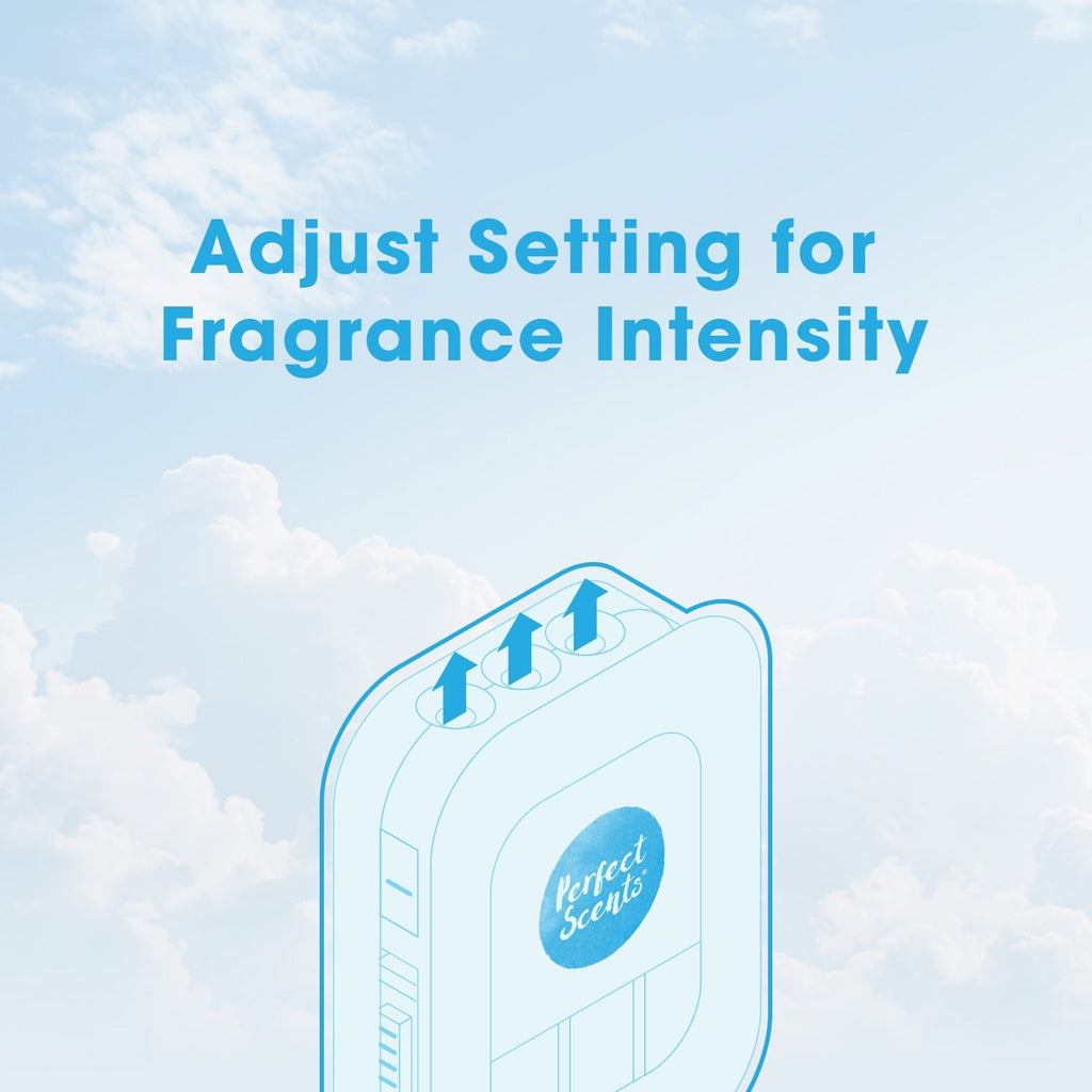 Perfect Scents 20ml Refill