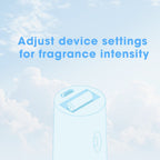 Perfect Scents Air Freshener Refill 250ml - Cotton Whisper