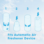 Perfect Scents Air Freshener Refill 250ml - Magnolia Muse
