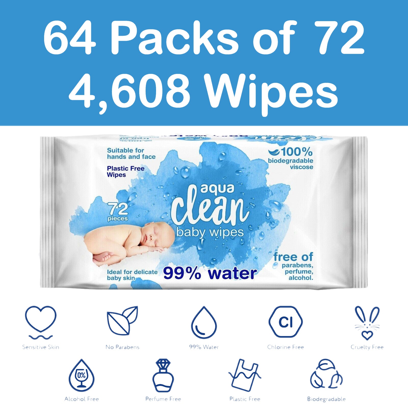 64 Packs AQUA CLEAN Baby Wipes 99% Water 72 Per Pack = 4608 Wipes) BIODEGRADABLE