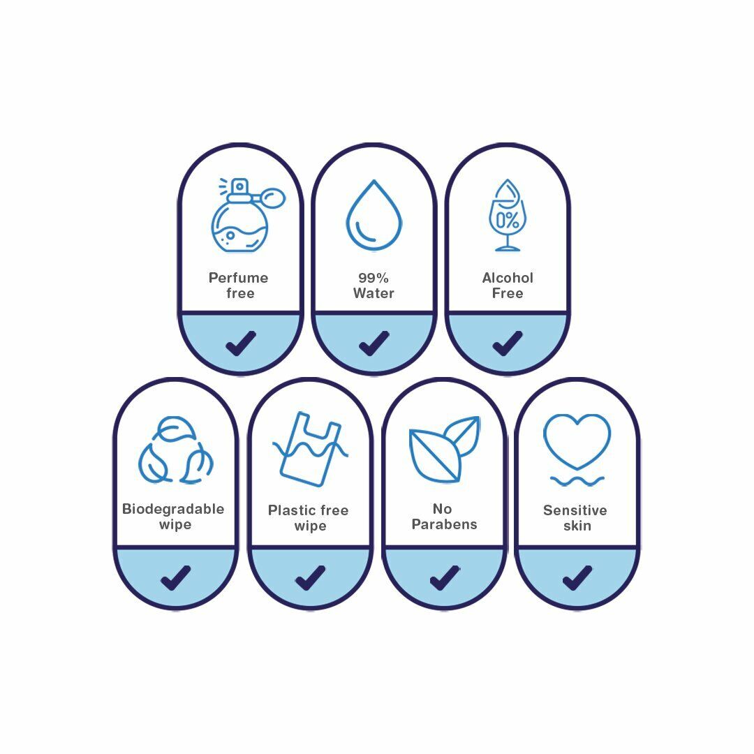 3 PACKS AQUA CLEAN BABY WIPES 99% WATER (72 WIPES PER PACK) BIODEGRADABLE