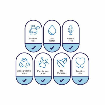 6 PACKS AQUA CLEAN BABY WIPES 99% WATER (72 WIPES P/PACK) BIODEGRADABLE